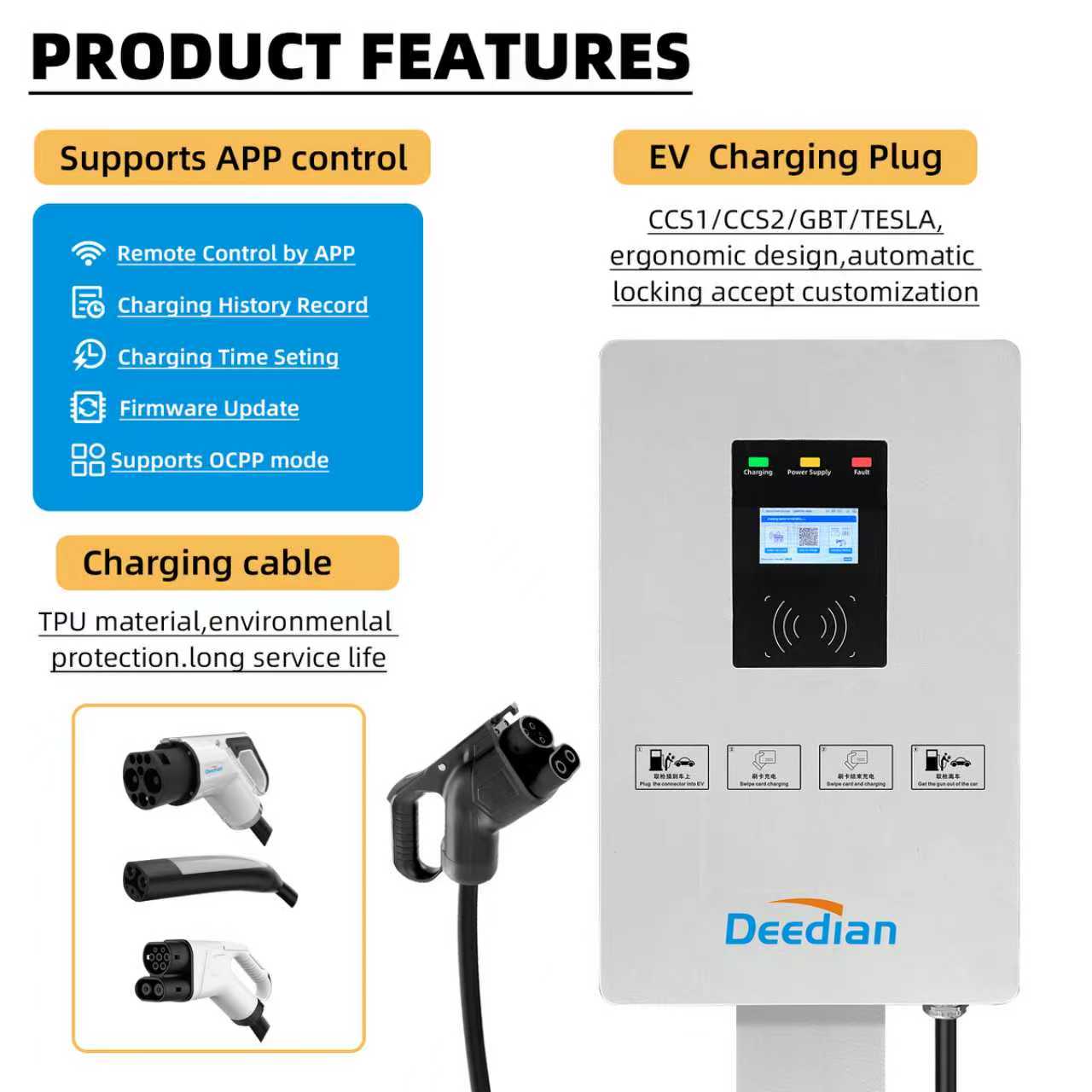 40kw DC Statie Incarcare — imagine 7